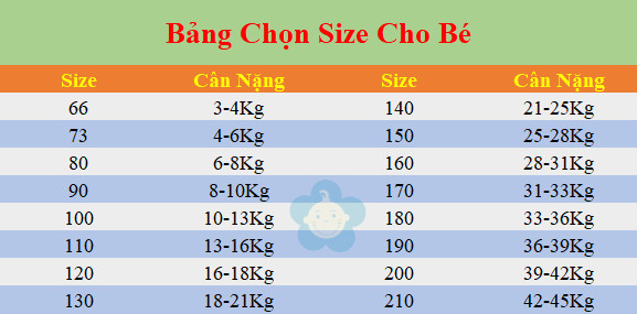 Bảng size kích thước quần áo trẻ em dành cho bé trai và bé gái